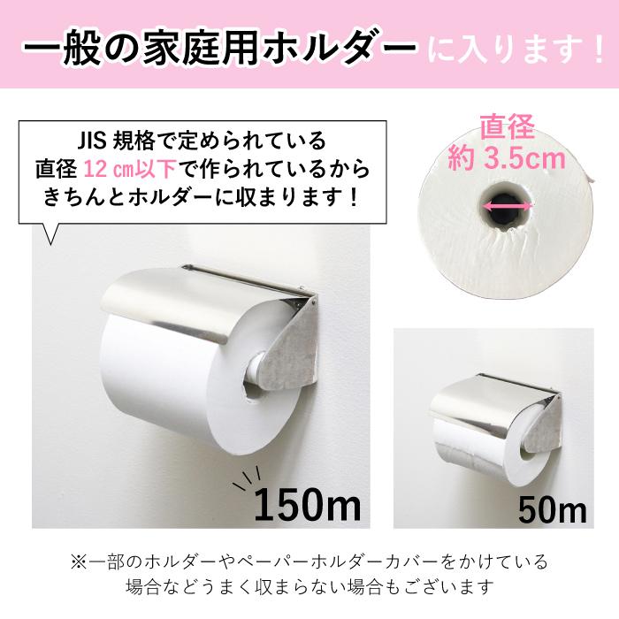 限定パッケージ トイレットペーパー 3倍 イットコ 芯なし スリム幅 1ロール 150m シングル 個包装 48個入 送料無料 イトマンダイレクト Yahoo 店 通販 Yahoo ショッピング