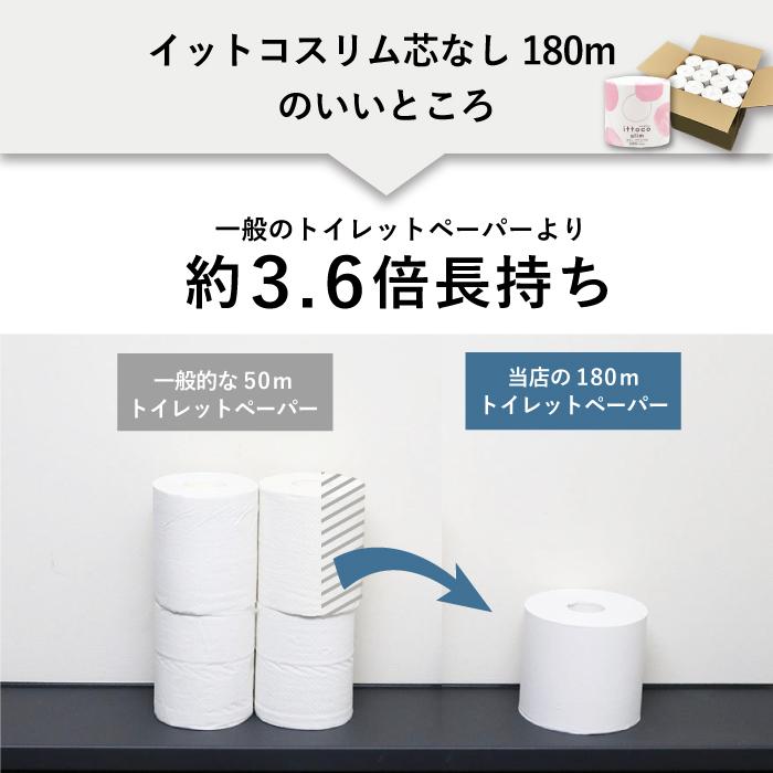 イトマン トイレットペーパー シングル 業務用 180m 芯なし 個包装 48