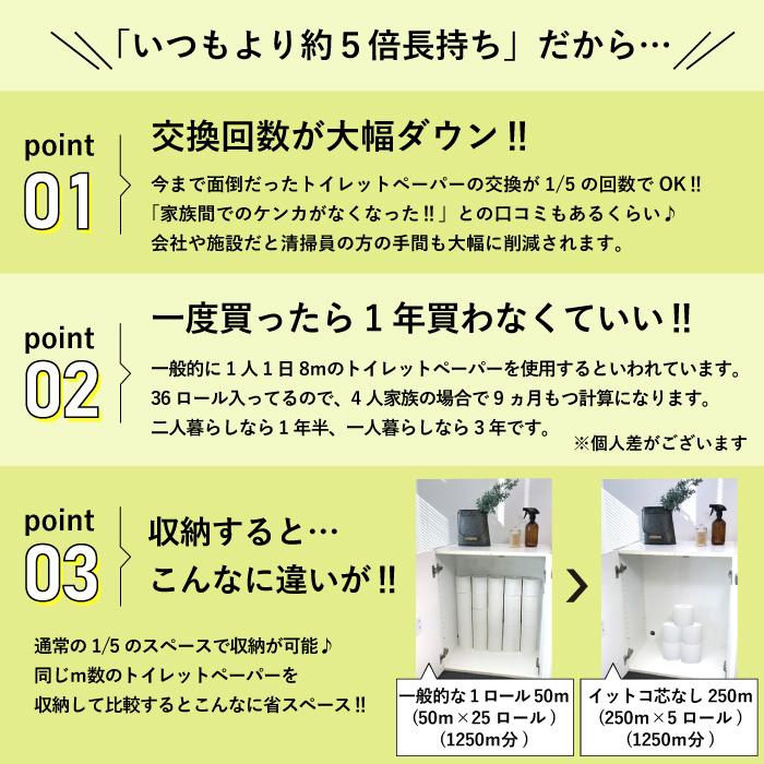 【36個に変更】トイレットペーパー シングル 5倍巻き 芯なし 業務用 イットコ 250m 1ロール 個包装 36個 紙幅107mm ミシン目なし 10250009 KS [re]｜itoman｜05