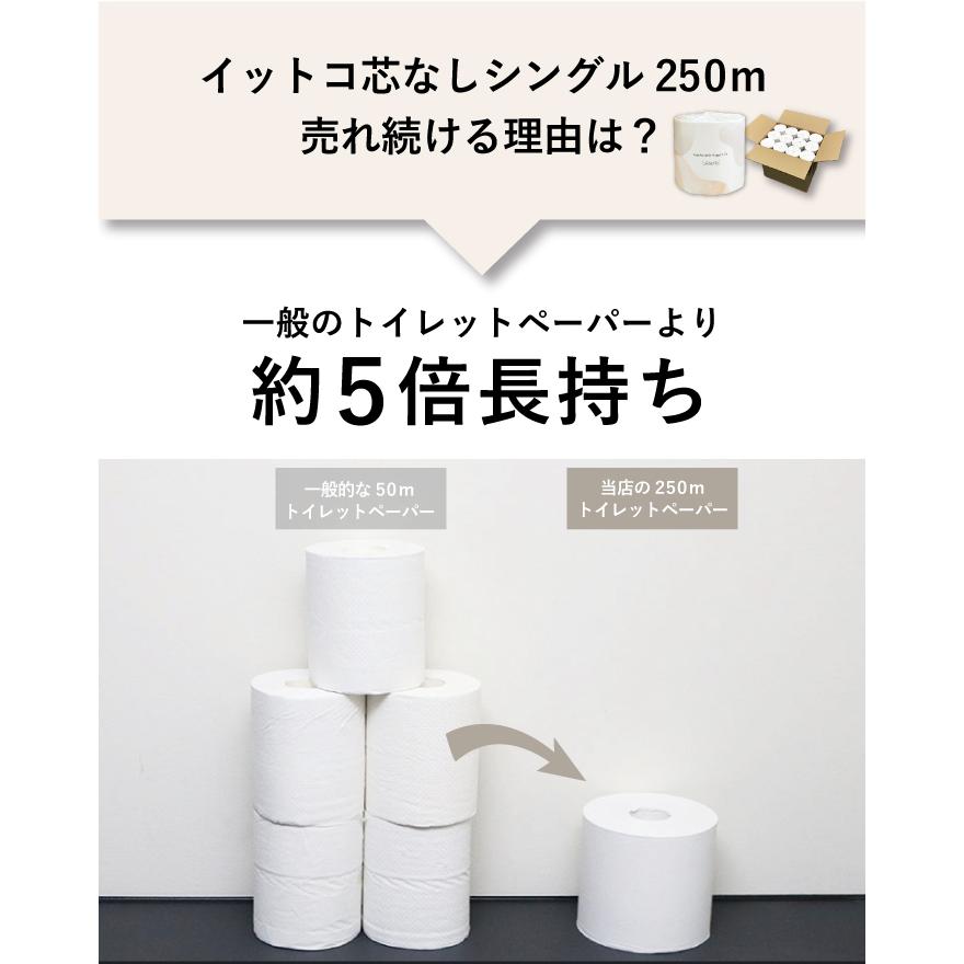イトマン 「ポイント最大19倍〜3/1」 トイレットペーパー 5倍 シングル