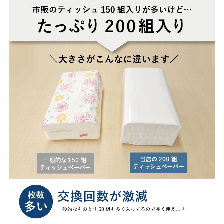 イトマン ティッシュ 200組 ソフトパック 40個 シンプル イットコ