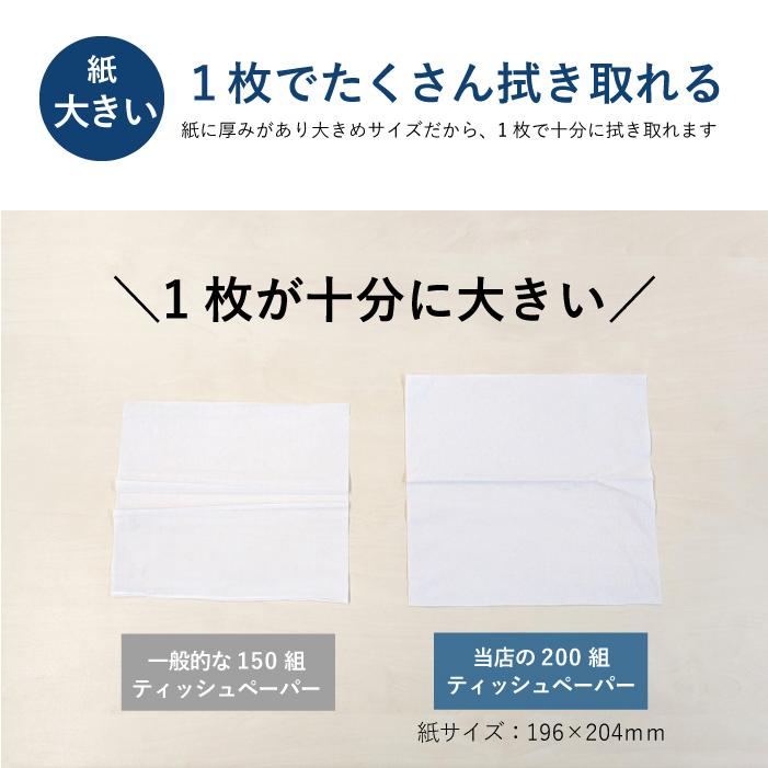 イトマン ティッシュ 200組 ソフトパック 40個 箱買い シンプル