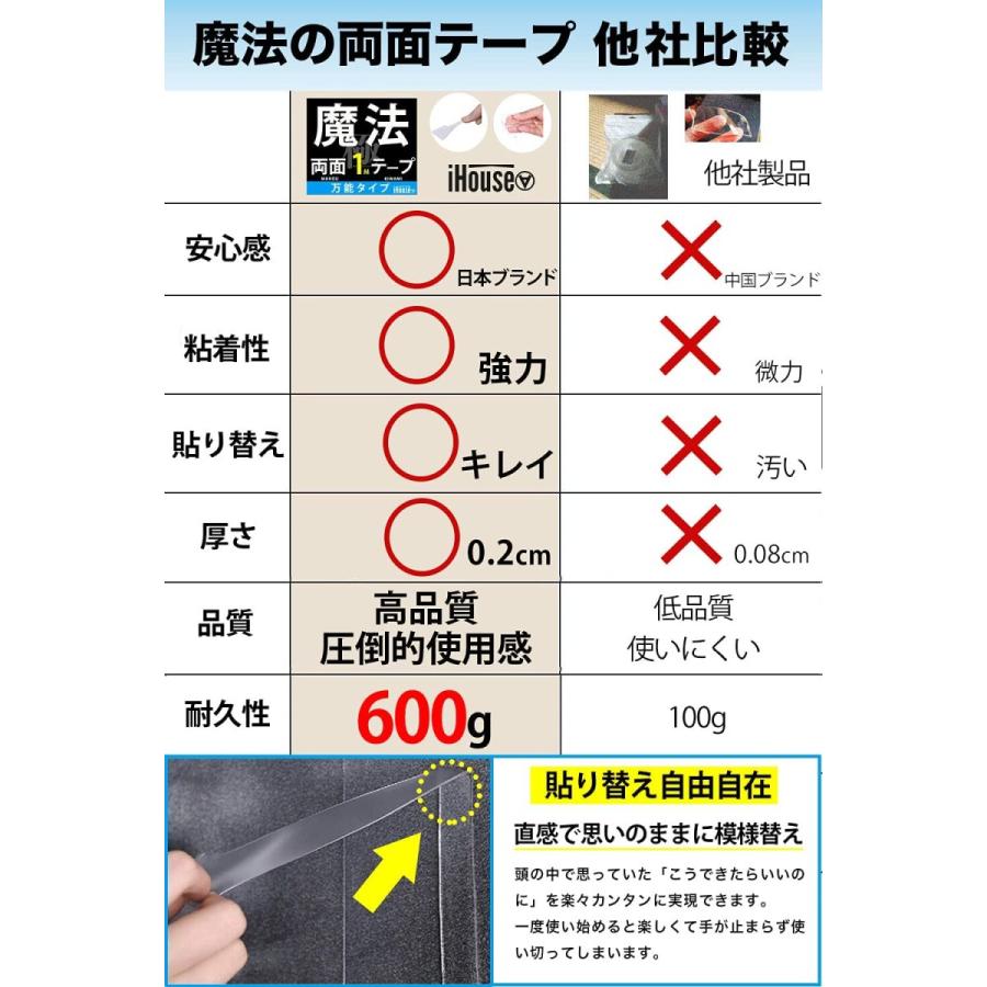 即日発送 All Ihouse 両面テープ 強力両面テ 強力 両面テープ はがせる 両面テープ 剥がせる 両面テープ 壁紙 両面テープ 粘着テープ 魔法のテープ タオル Www Sustentec Com Br