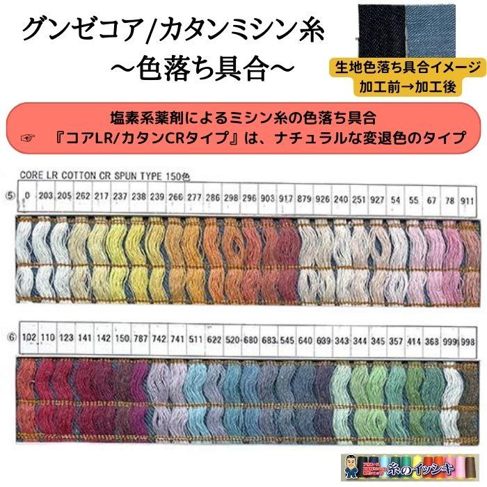 専用　16世紀　安南合子　3点　直径10.4・8㎝　トヒチ　東な7-0201① ABS-0151 サッシ取替戸車 ステンレス車 丸型 ヨコヅナ 車輪径
