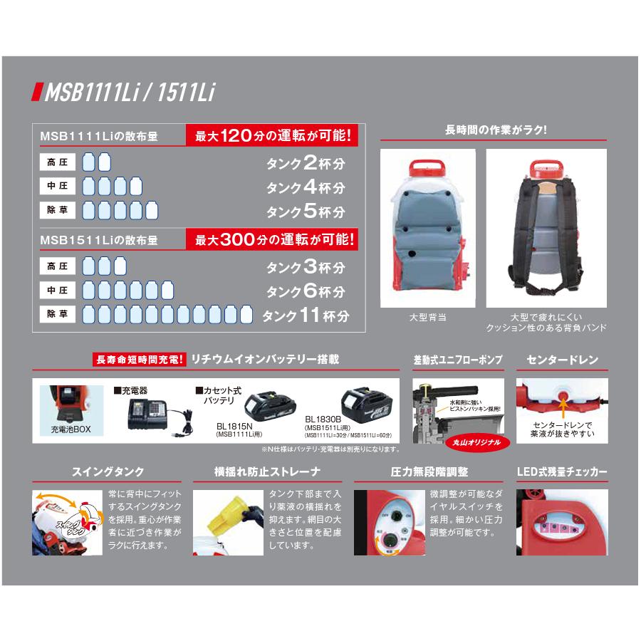 丸山製作所 丸山【バッテリー動噴】MSB1511Li-N 本体のみ（バッテリー