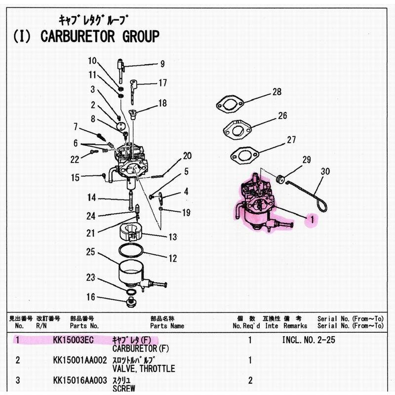 オーダー品 ヤマビコ HR662用【キャブレター】 共立（オーレック） HR662用