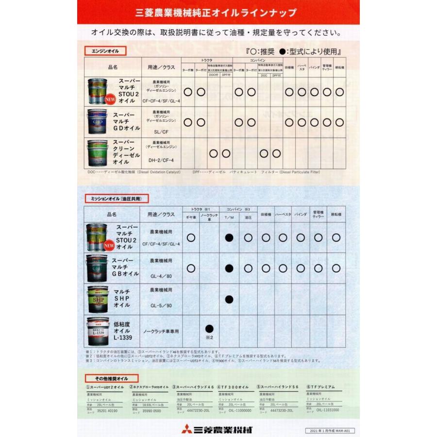 三菱農機 スーパーマルチGBオイル 純正 ミッションオイル（ギヤと湿式ブレーキ用の専用オイル）20L ペール缶 農機具用｜itosanki-y｜03