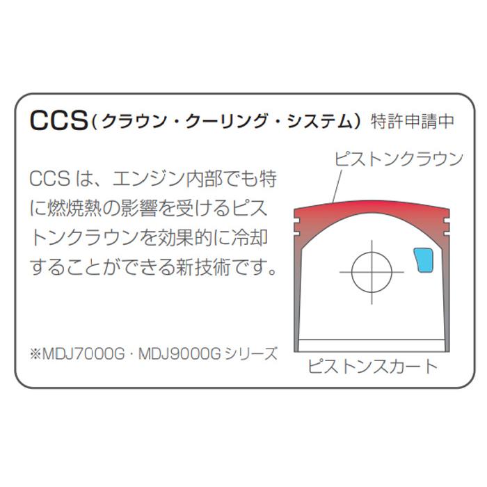 マルシェー発送方法変更の為 ご利用ガイド > FA Web Shop