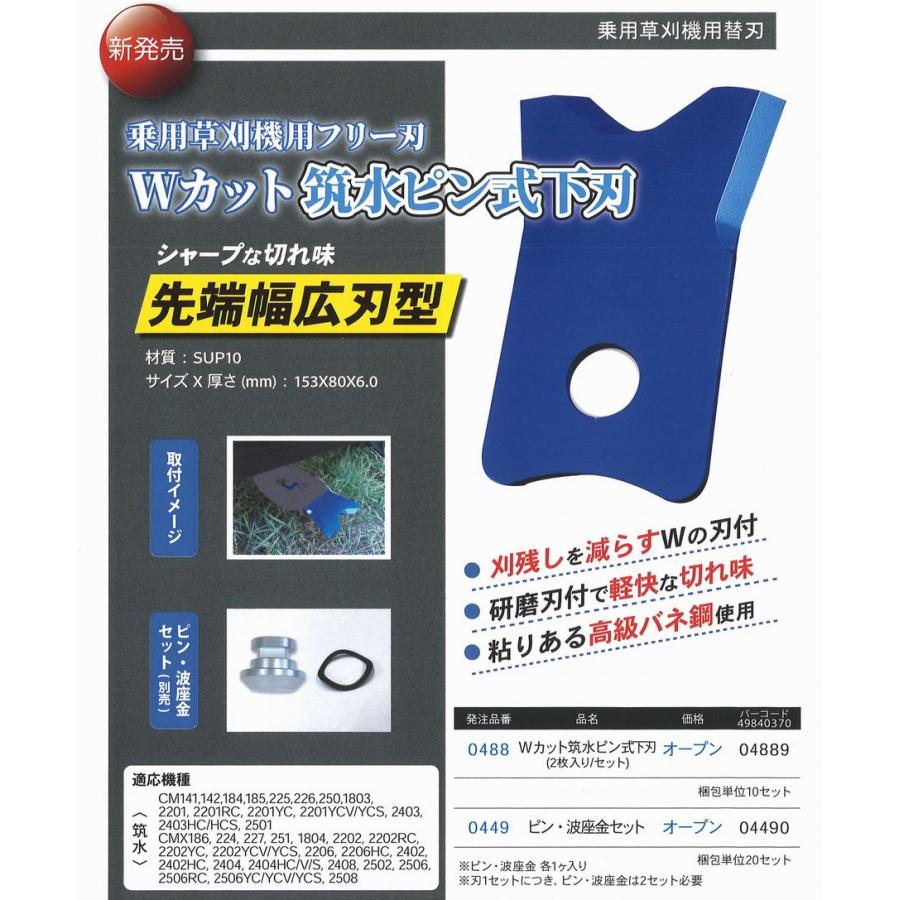 【未開封品】 乗用草刈機まさお刈刃セット1台分　キャニコム純正　フルーティまさお 草刈機まさお用 刈刃セット 【イアイ】社外品 三陽金属製 コードNO