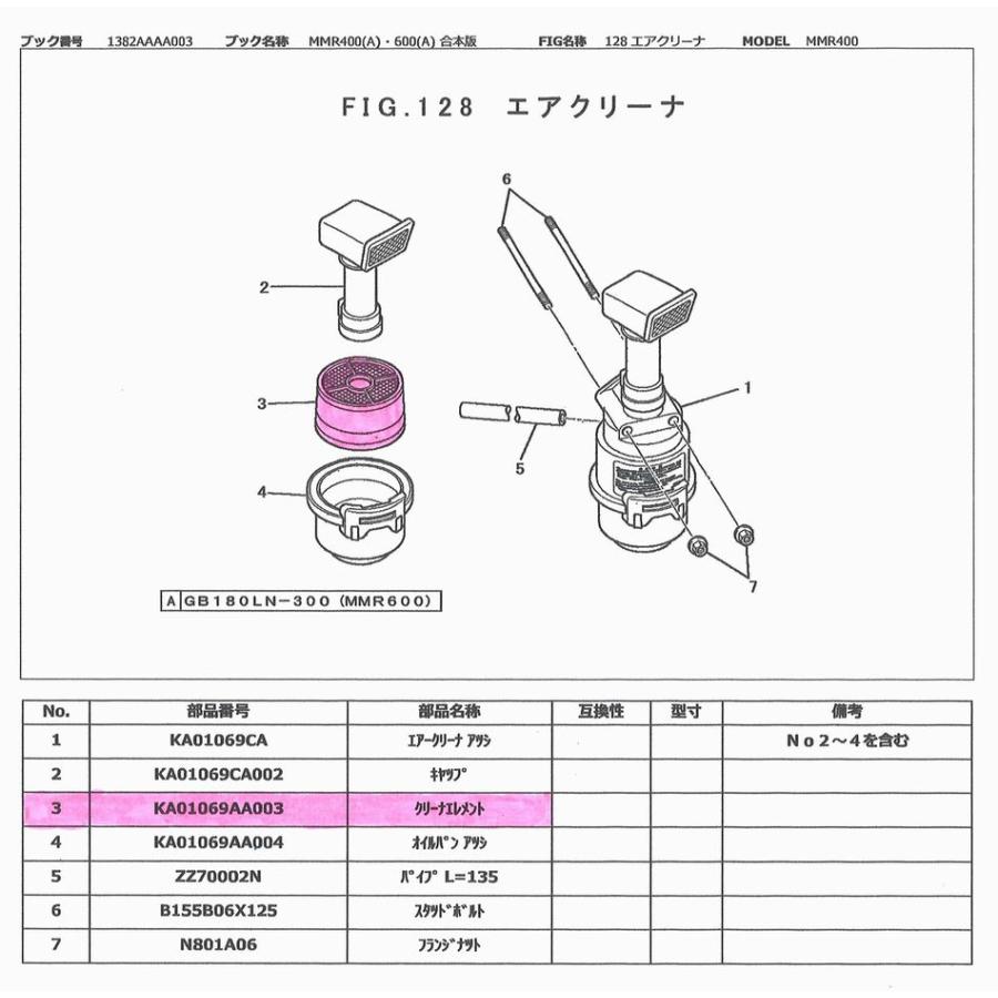 三菱 ミニ耕うん機 MMR600/MMR600A用 エアクリーナエレメント 部品番号