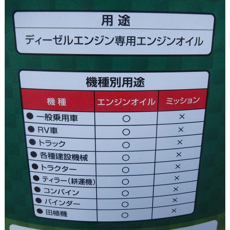 CRUZARD クルザード エネオス製 ディーゼルエンジン用オイル 10W-30 CF