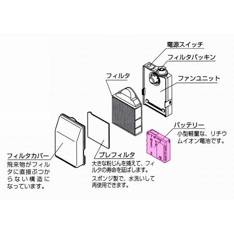 丸山製作所 丸山 予備バッテリー 防除ヘルメットMAP252P用 : 伊藤産機