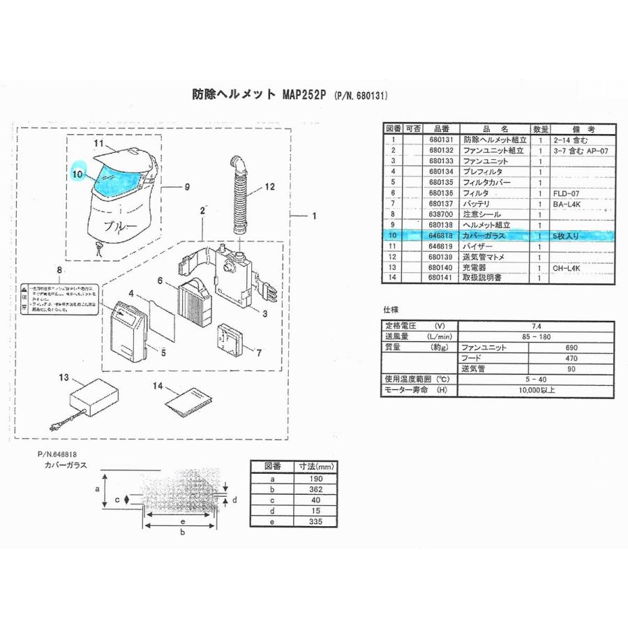丸山 カバーガラス（5枚入り） 防除ヘルメットMAP252P用 : 伊藤産機