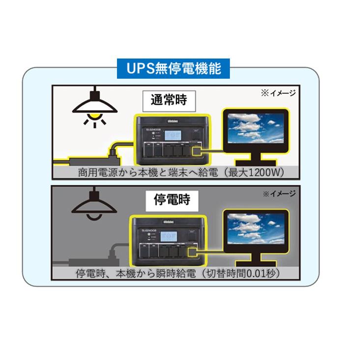 ヤマビコ ！！展示機！！ 新ダイワ ポータブル電源 リチウムイオン 