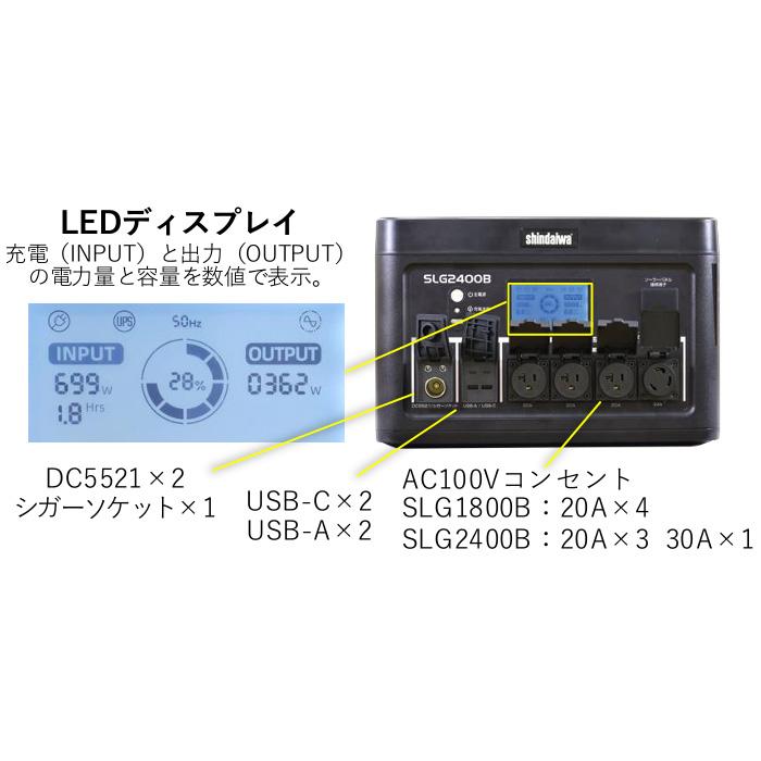 在庫あり」 新ダイワ ポータブル電源（リチウムイオン蓄電池