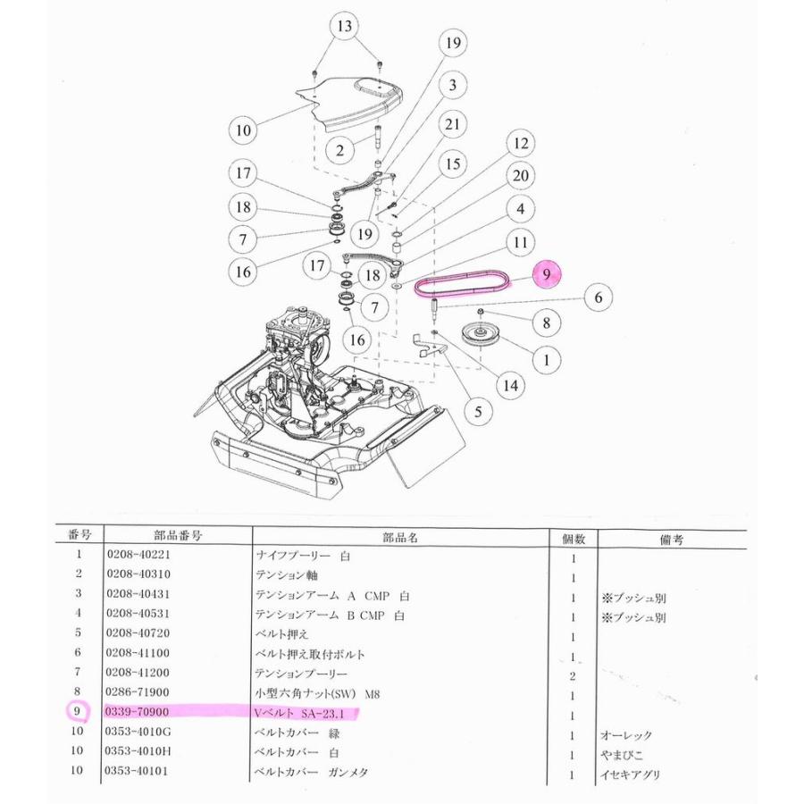 スパイダーモア SP852/SP853用 刈刃駆動ベルト SA-23.1(W1000) |  | 02