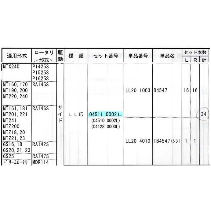 三菱（MITSUBISHI） 耕うん爪 34本セット【04511 0002L】トラクター