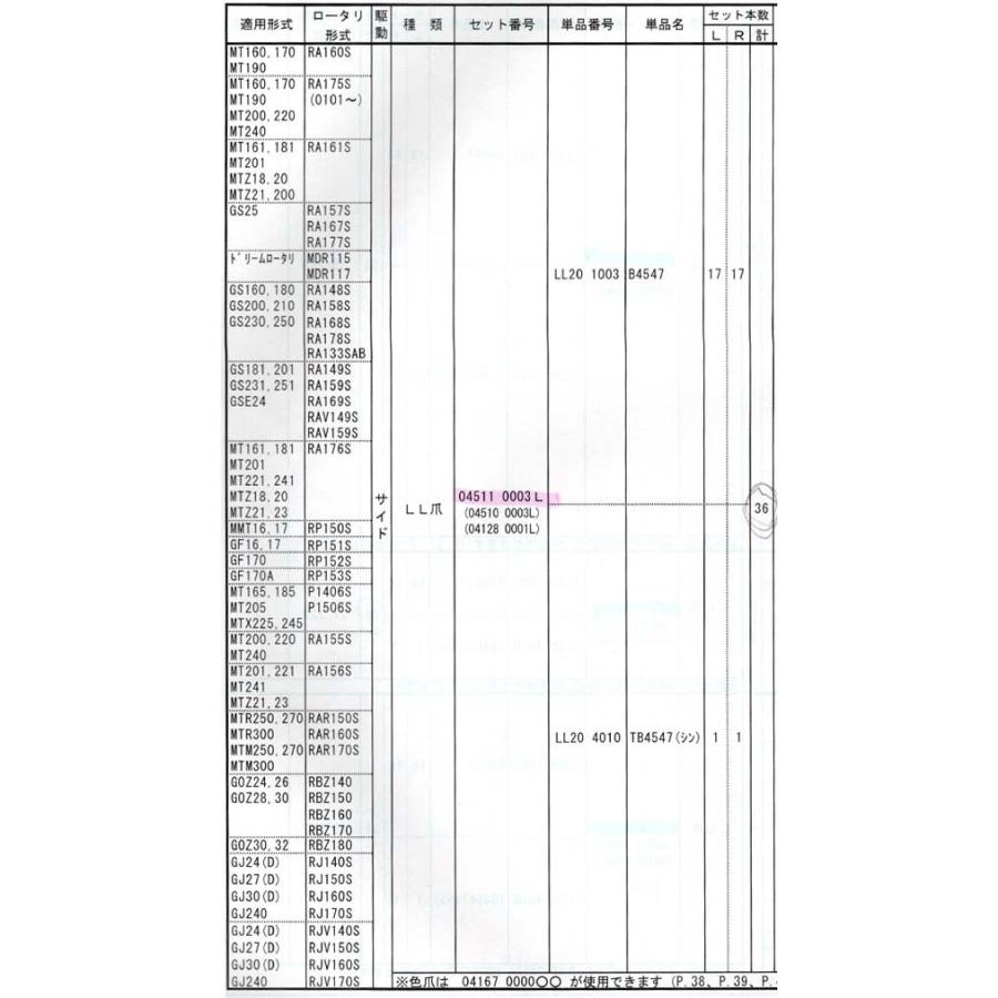 三菱（MITSUBISHI） 耕うん爪 36本セット【04511 0003L】トラクター