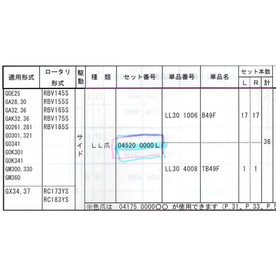 三菱（MITSUBISHI） 耕うん爪 36本セット【04520 0000L】トラクター