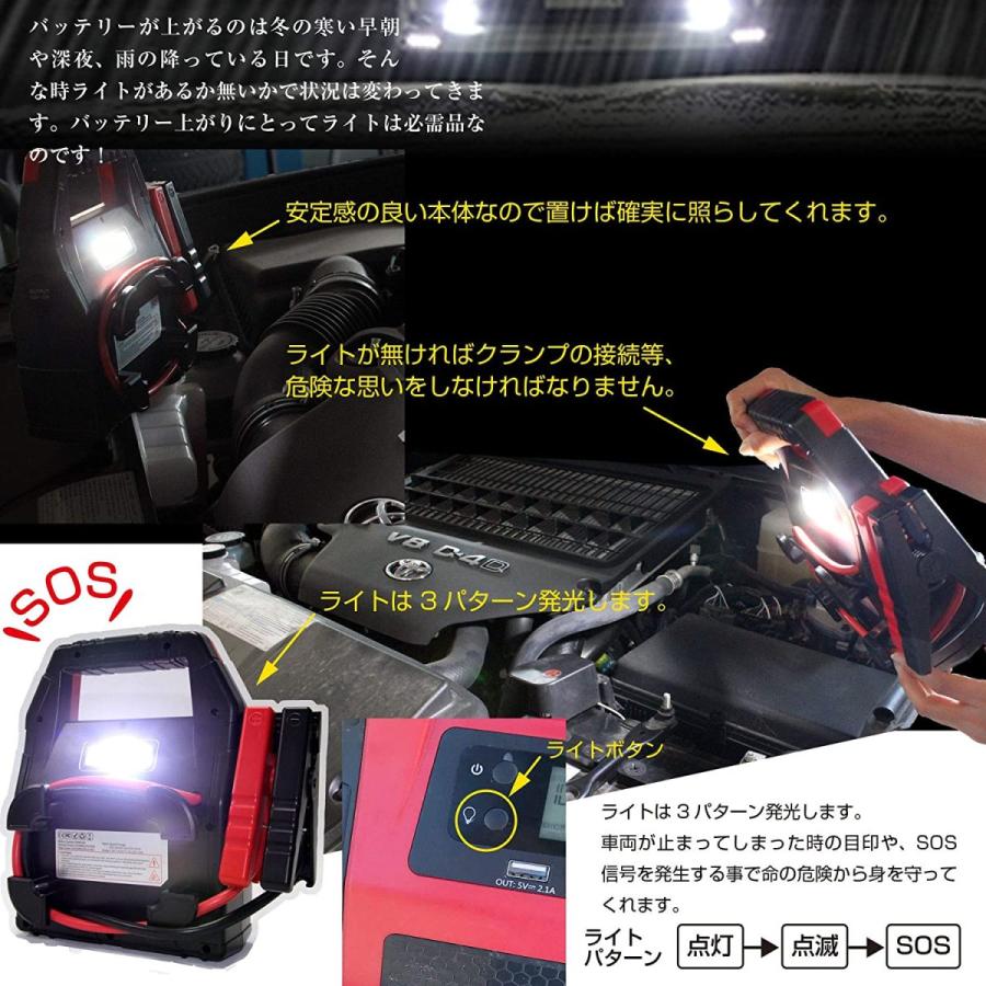 最新情報 年最新モデル 6ヶ月保障 L1416 ハウス ジャンプスターター Ito ｍah エンジントラブル 防災 業務用 日本製 Kuljic Com