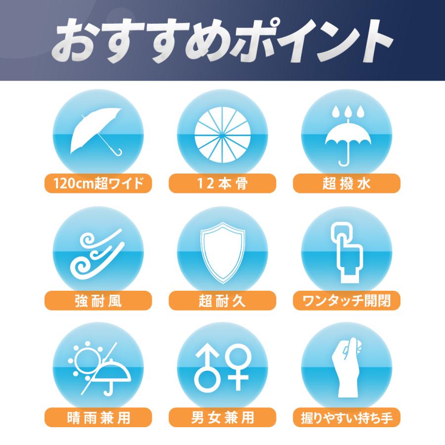 折りたたみ傘 傘 折りたたみ 折り畳み傘 雨傘 メンズ 晴雨兼用 ワンタッチ 梅雨対策 撥水 日傘｜itostore22｜09