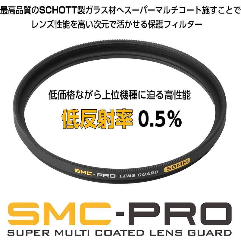 新入荷！ セット買い 世界 ソニーフルサイズEマウント標準ズームレンズSEL2860 & HAKUBA 40.5mm レンズフィルター 保護用 SMC 【AA7985649613】(28281円)