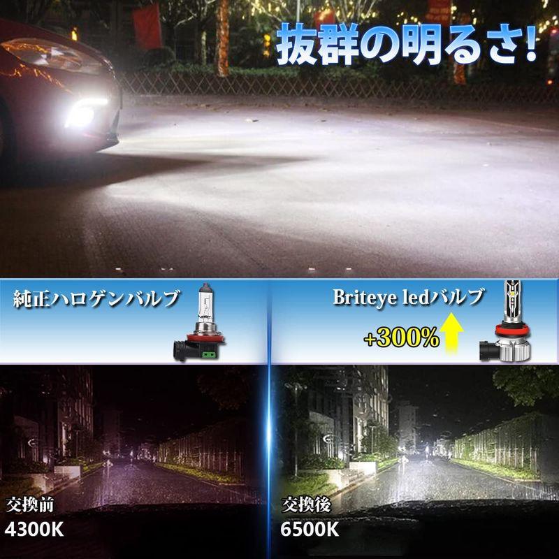 Briteye 車用 LED フォグランプ H8 H11 LEDバルブ 新車検対応 ハロゲンサイズ型 6500K ホワイト CSPチップ搭載｜itostore｜07