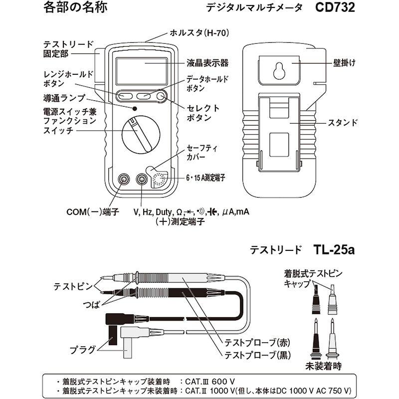 SANWA(三和電気計器) デジタルテスター CD732｜itostore｜03