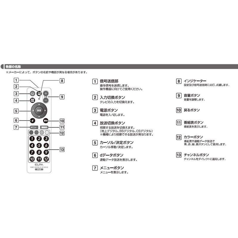 エルパ テレビリモコン 国内主要メーカー18社対応 持ちやすさ 操作しやすさ RC-TV013UD｜itostore｜02