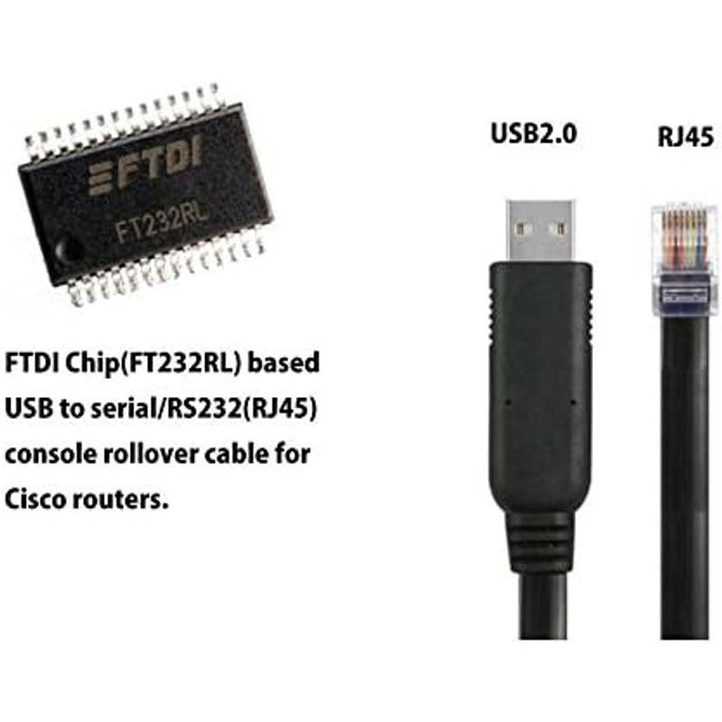 monofive RJ45-USB Cisco互換コンソールケーブル コネクタ保護カバー付き FTDIチップ MF-CBRJ45USB｜itostore｜05