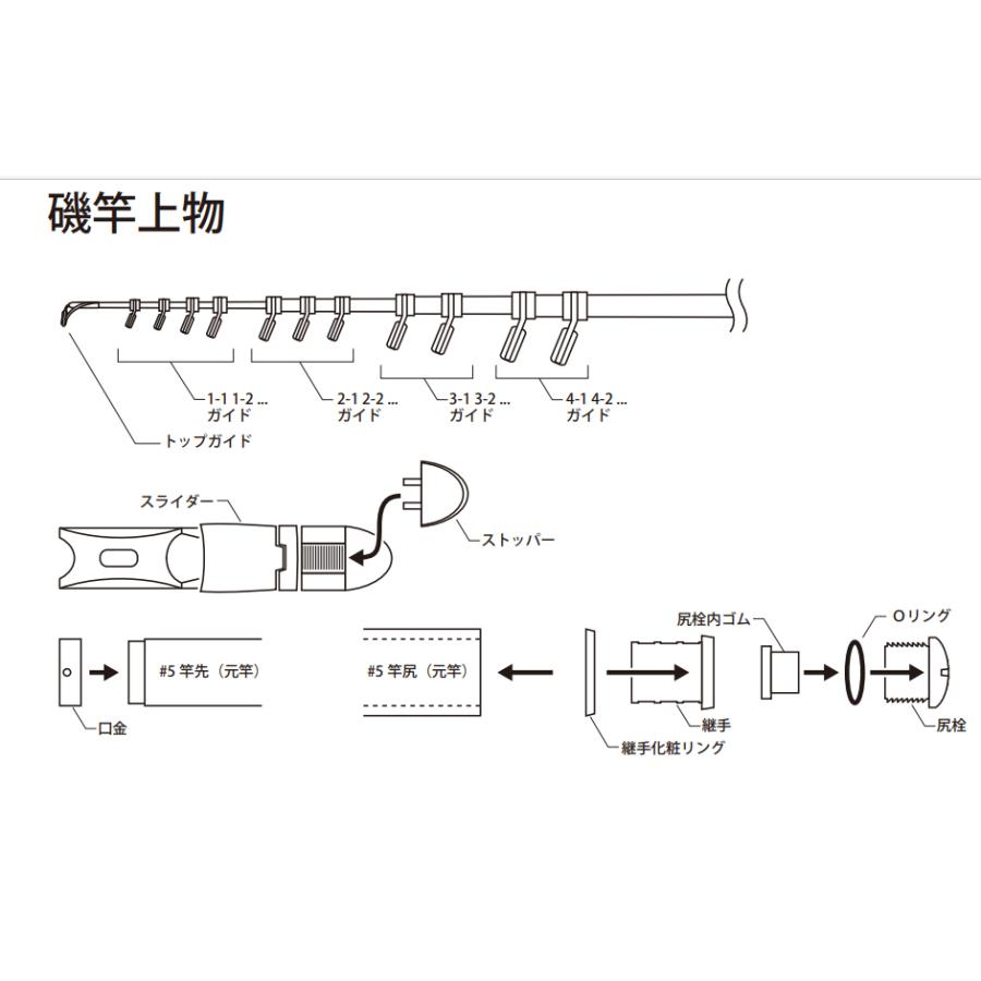 がまかつ がま磯 ファルシオン1.5-53 #1 穂先のみ パーツ