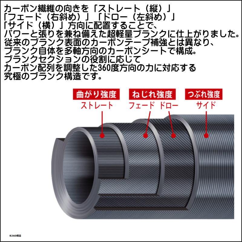 エギゾースト　3g 812ml メジャークラフト エギゾースト3G EZ3-812ML エギングモデル