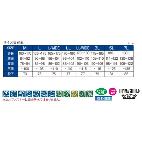 がまかつ GM3799 アルテマシールドプロレインスーツ ブラック×レッド 2026年春夏新製品_3
