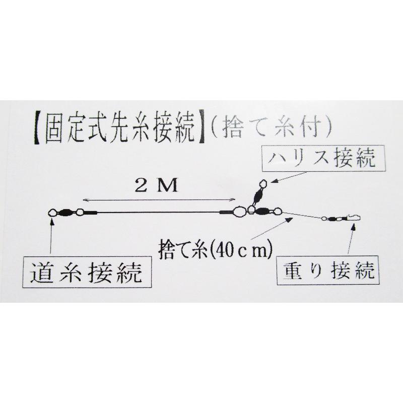 インターフック 固定式先糸 捨て糸付 60号2ｍ マグロ イシナギ カンナギ いとう釣具店 通販 Yahoo ショッピング
