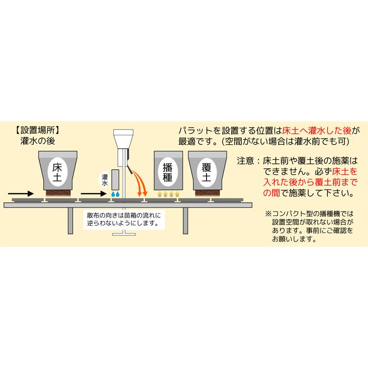 播種同時施薬機パラット 水稲用 KS-30 【代引不可/美善/Bizen 播種同時施薬機パラット 水稲用 KS-30 【代引不可/美善/Bizen