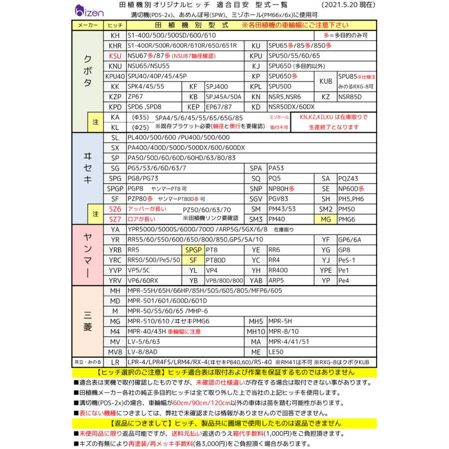 美善 乗用田植機用「溝切機」PDS-2 ヒッチ付【代引不可/個人宅配送不可】｜itounouki｜02