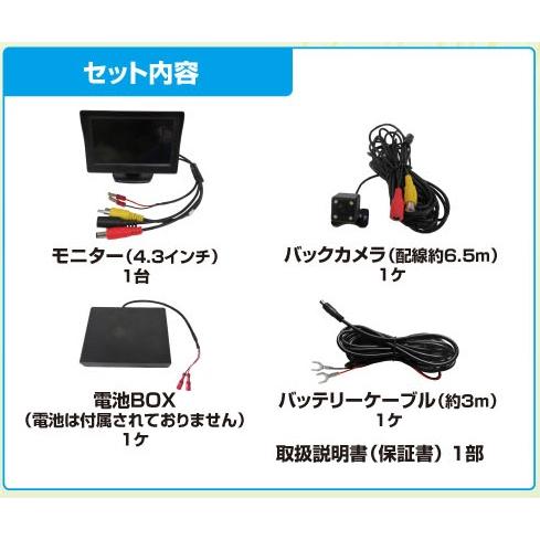 農機用バックモニター 安心くん MN-1【福農産業】 |  | 01