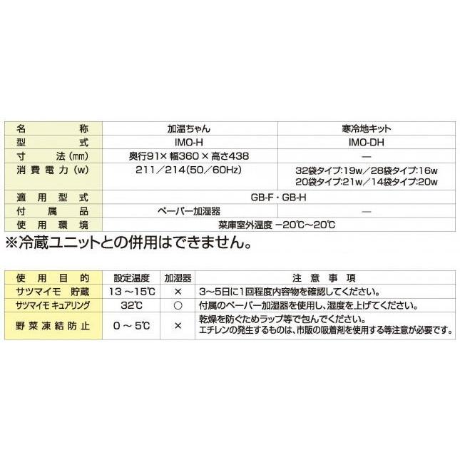 加温ちゃん Imo H 伊藤農機ストア 通販 Paypayモール