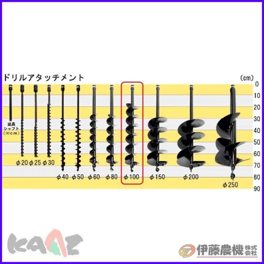 カーツ オーガー（穴掘機）用ドリル ドリルセット１００φ【KAAZ】 | 