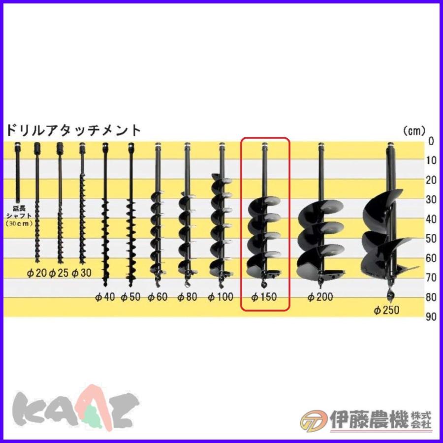カーツ オーガー（穴掘機）用ドリル ドリルセット１５０φ【KAAZ】 | 