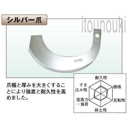 イセキロータリー用 シルバー爪 28本セット [KUT-71820000] 適合をお