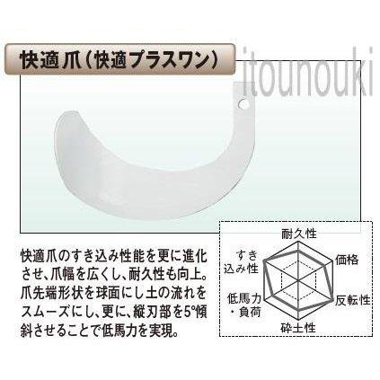 イセキロータリー用 快適爪（快適Plus1） 28本セット [1TU821-04310