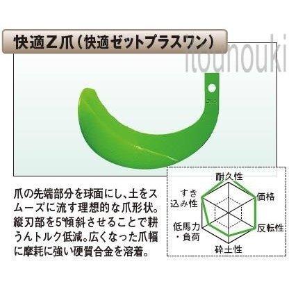 ツキの良いもの イセキロータリー用 快適Z爪（快適ゼットPlus1） 34本セット [KE7434S