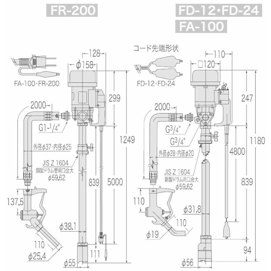 工進 電動ドラムポンプ フィルポンプ DC-12V FD-12 【KOSHIN/電動ドラムポンプ（工業用）/代引不可】｜itounouki｜06