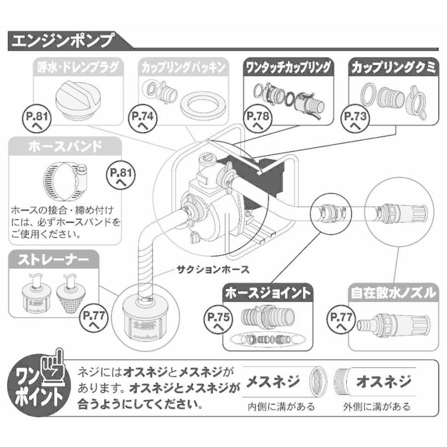 工進（KOSHIN） ポンプ用 15Aプラグクミ PA-155 【KOSHIN/エンジン
