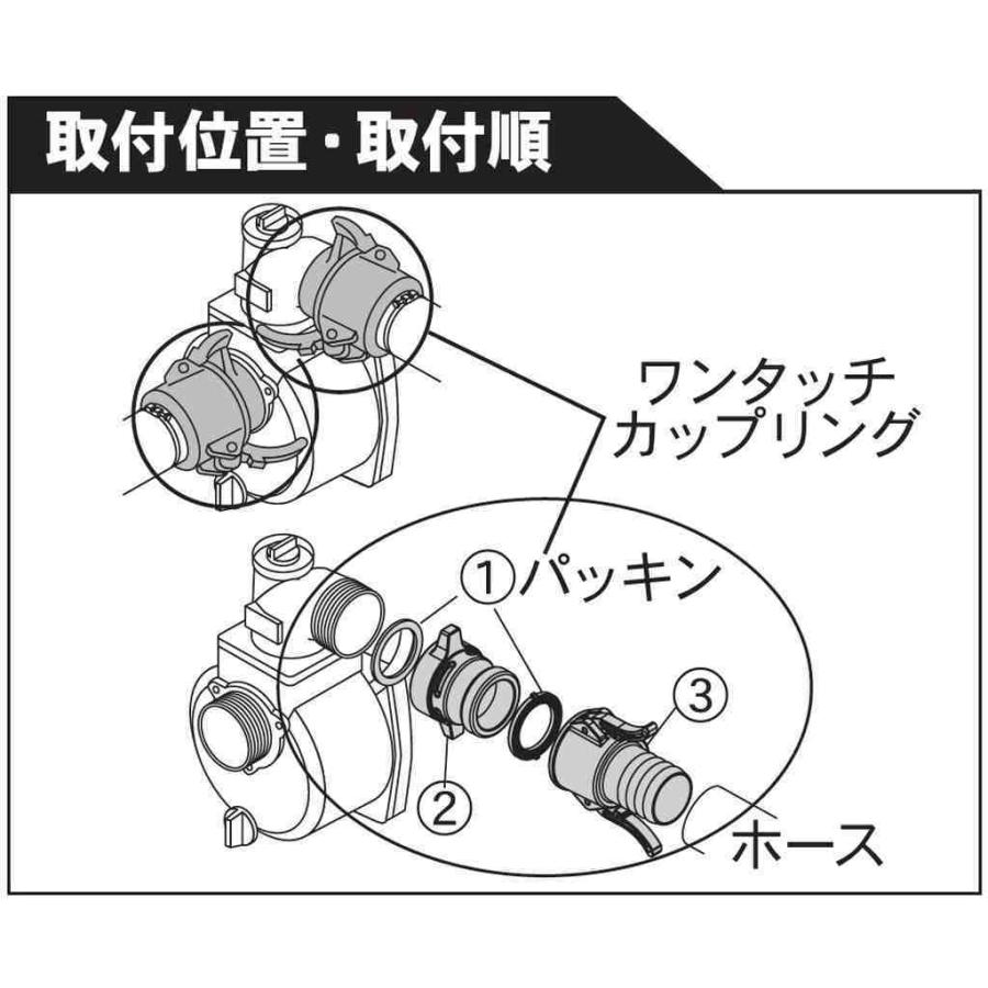 工進 KOSHIN 25mmカムロックパッキン PA-228 KOSHIN 樹脂カムロックカップリング 代引不可 伊藤農機ストア - 通販 - Yahoo ショッピング