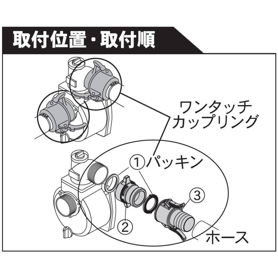 工進 80mmカムロック本体パッキン PA-239 【KOSHIN/樹脂カムロックカップリング/代引不可】｜itounouki｜05