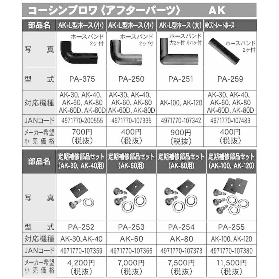 工進 浄化槽ブロワAK用 定期補修部品セット（AK-60） PA-253