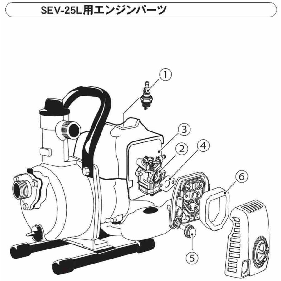 工進 エンジンパーツ KC-26用キャブレター PA-294 【KOSHIN/工進エンジン/パーツ/代引不可】｜itounouki｜02