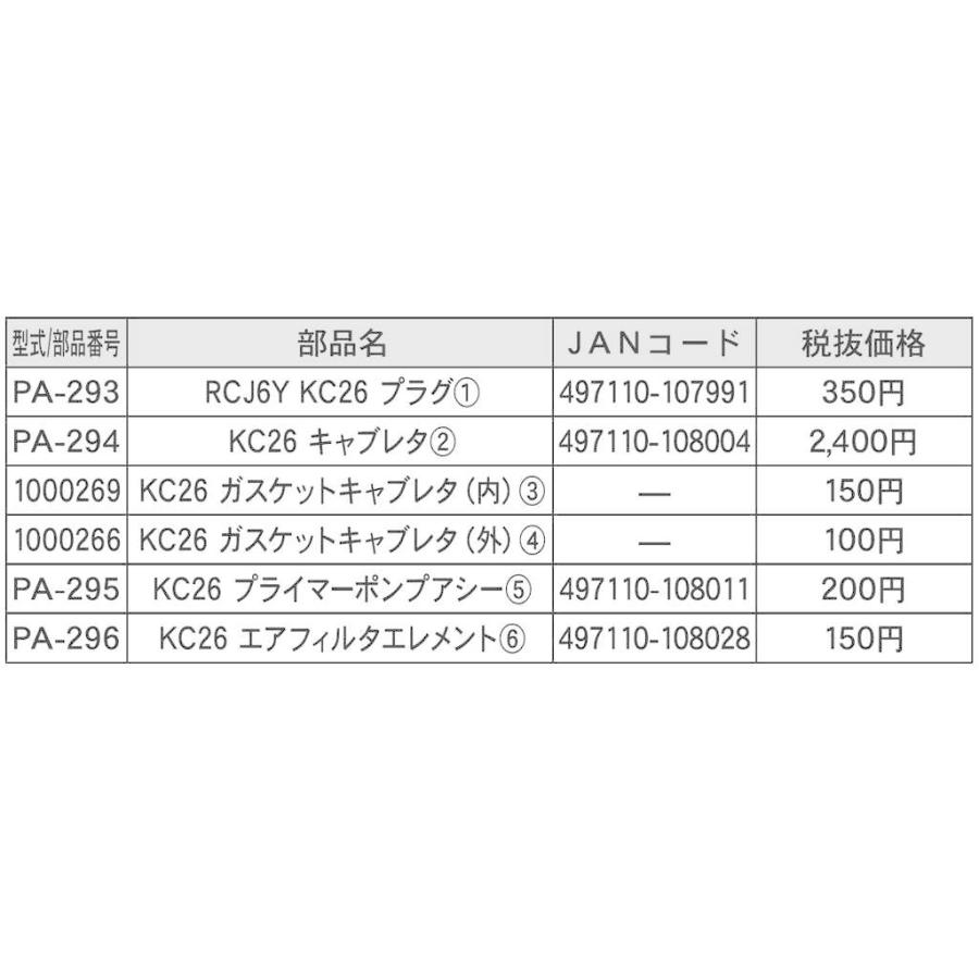 工進 エンジンパーツ KC-26用キャブレター PA-294 【KOSHIN/工進エンジン/パーツ/代引不可】｜itounouki｜03